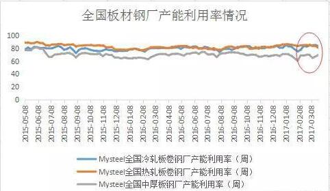 �Ї����ʮ������