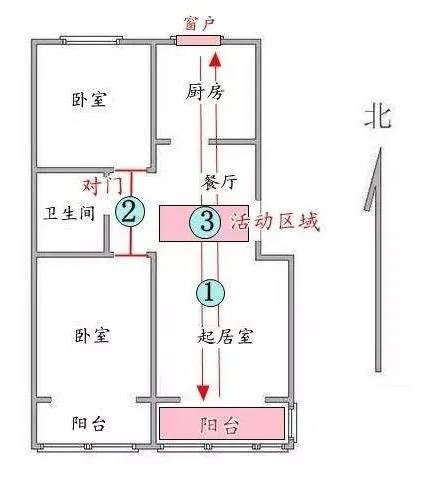 ���͈D��ô����