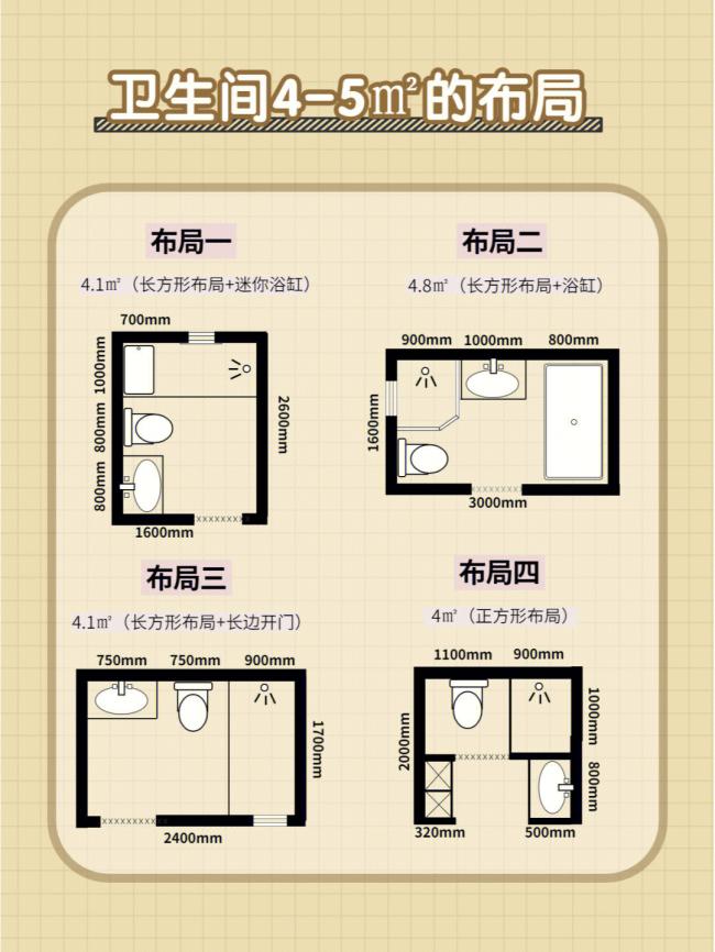 �l(w��i)���g�b������O(sh��)Ӌ(j��)����β�����