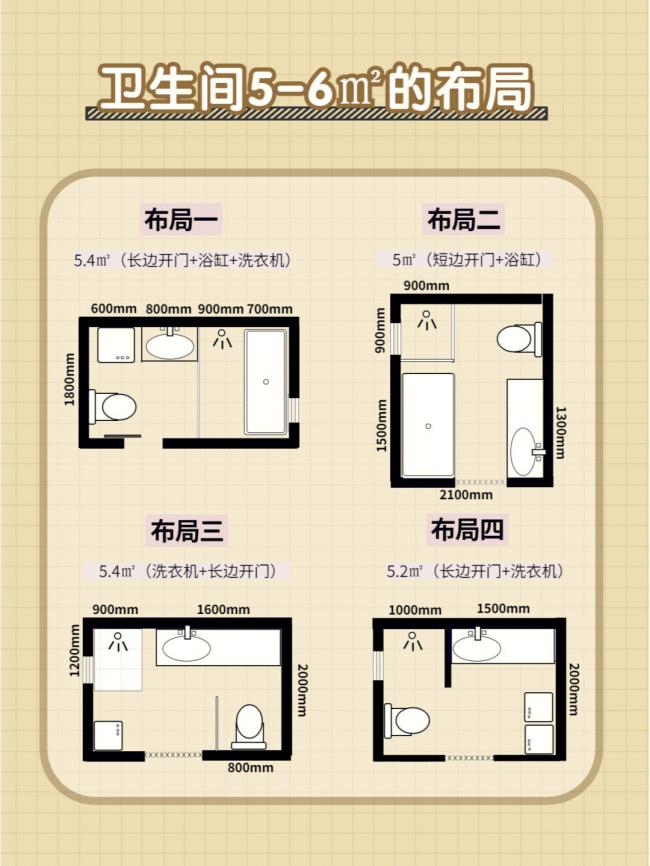 �l(w��i)���g�b������O(sh��)Ӌ(j��)����β�����